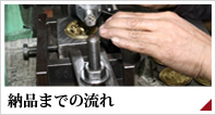 納品までの流れ